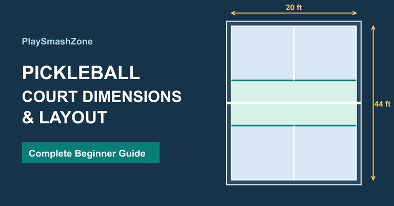 Stylized pickleball court with 20-foot and 44-foot dimension arrows and the headline “Pickleball Court Dimensions & Layout.”